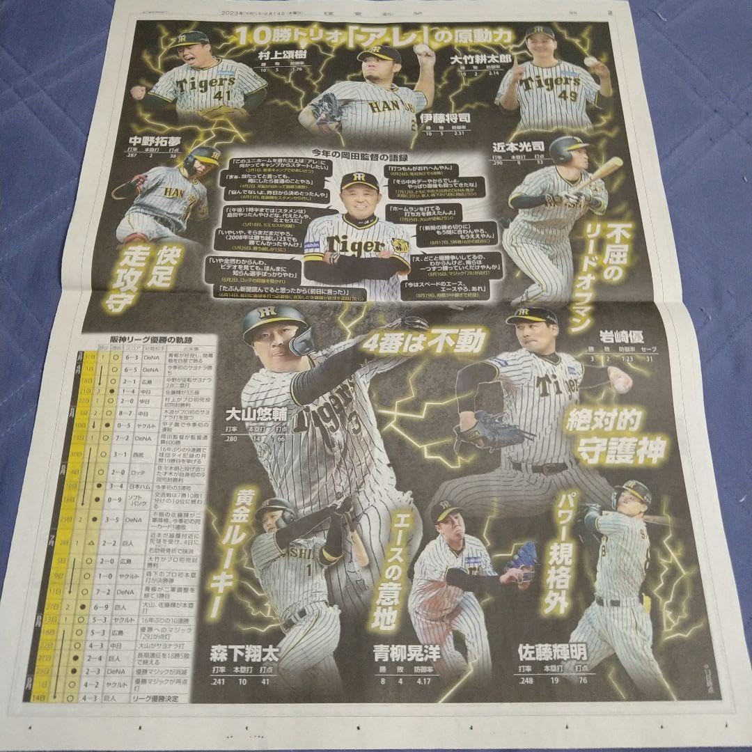 阪神優勝新聞 2023阪神日本一特集号」明日11月7日から発売！豪華グラフ集で